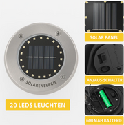 SolarVibe™ Rasen-Spots – IP65 Wasserdicht